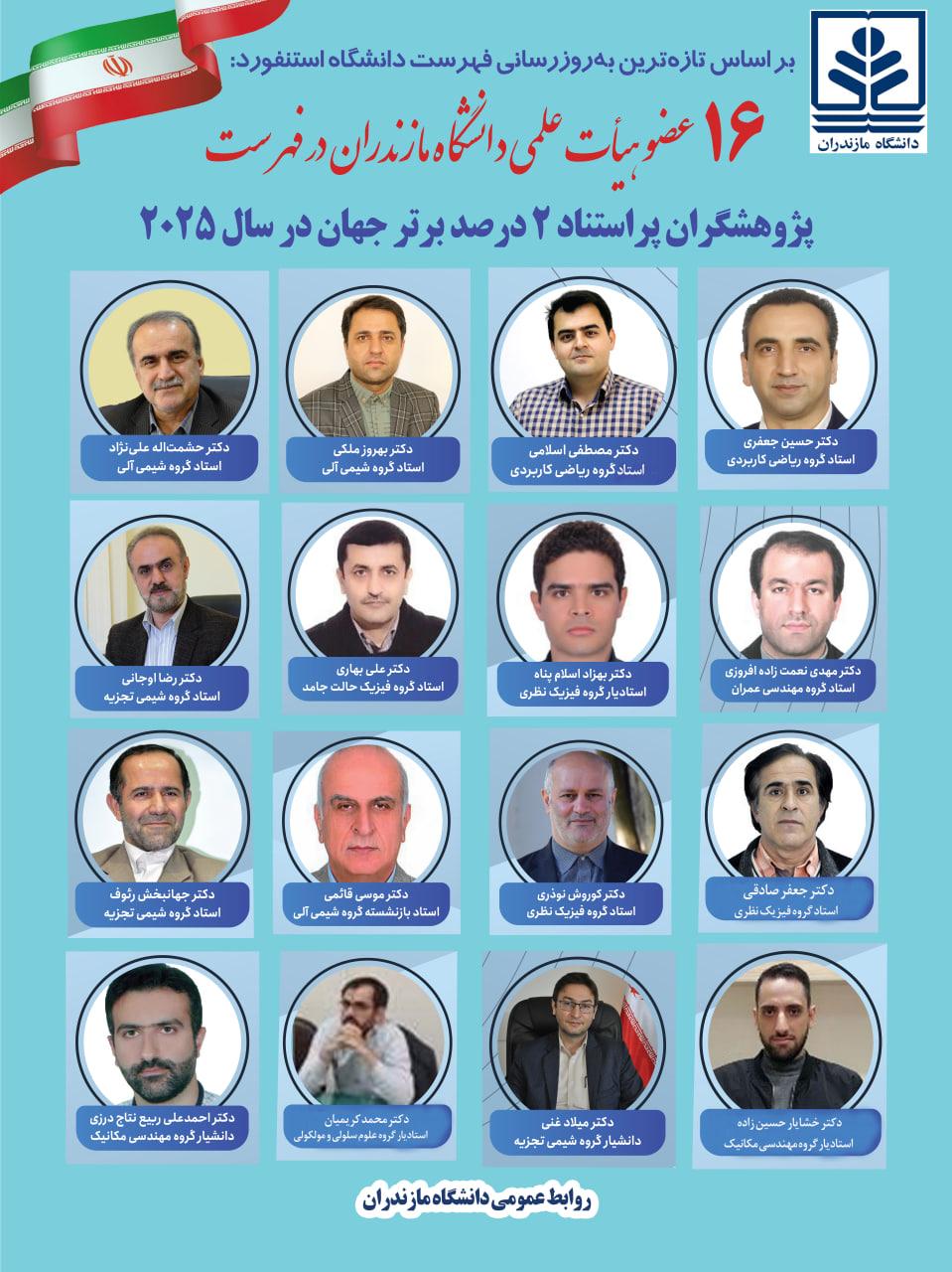 16 عضو هیات علمی دانشگاه مازندران در فهرست پژوهشگران پراستناد 2 درصد برتر جهان قرار گرفتند